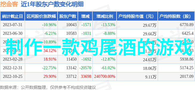 人物画简笔技法揭秘如何创作出漂亮图案