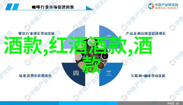 华夏收藏网地摊交易登录-拾珍宝揭秘华夏收藏网地摊交易的艺术与技巧