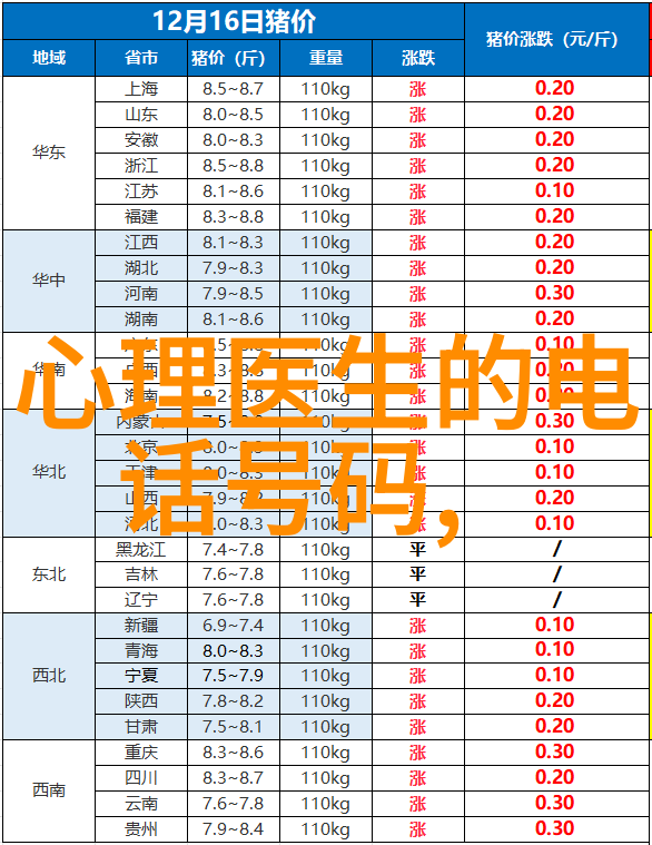 一边亲着面膜胸口我是如何在家美容的