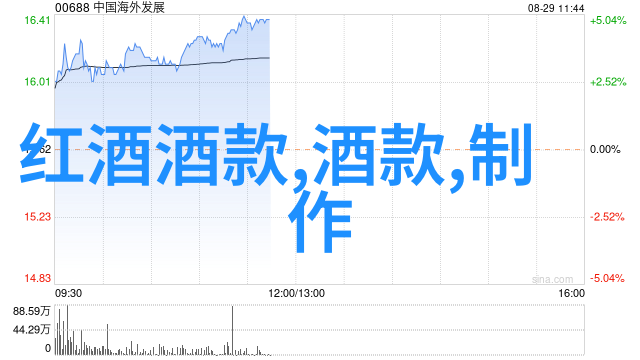 全国钱币收藏博览会我眼中的金银世界一场探秘的奇遇