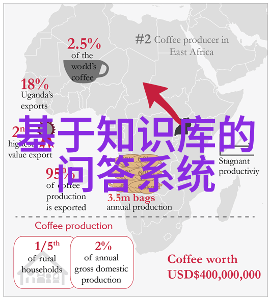 历史价格查询-追踪时尚潮流如何利用历史价格查询系统评估收藏品价值