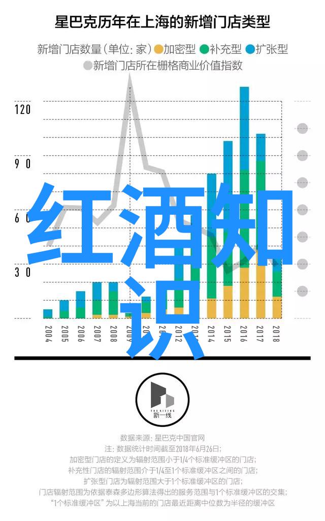 微信视频转发到朋友圈技巧如何在微信中高效分享收藏的视频内容