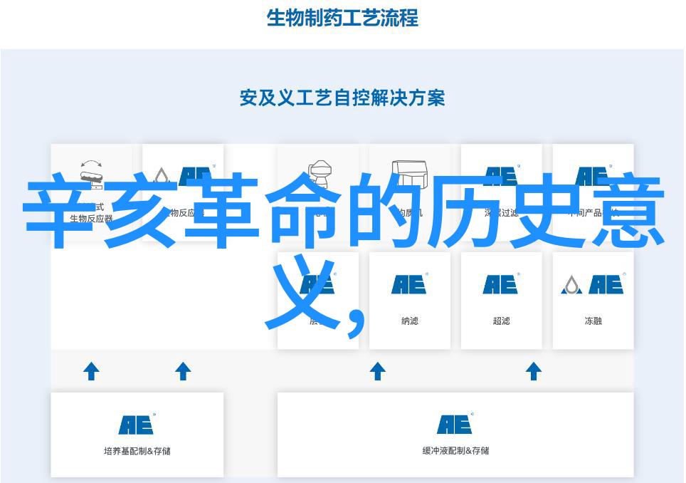 探索酒文化从古至今的酿造与享受