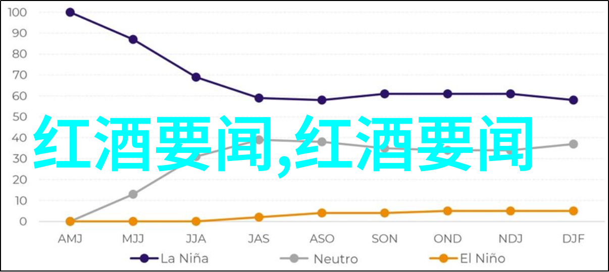 给角色注入生命动态的表情与姿态表现