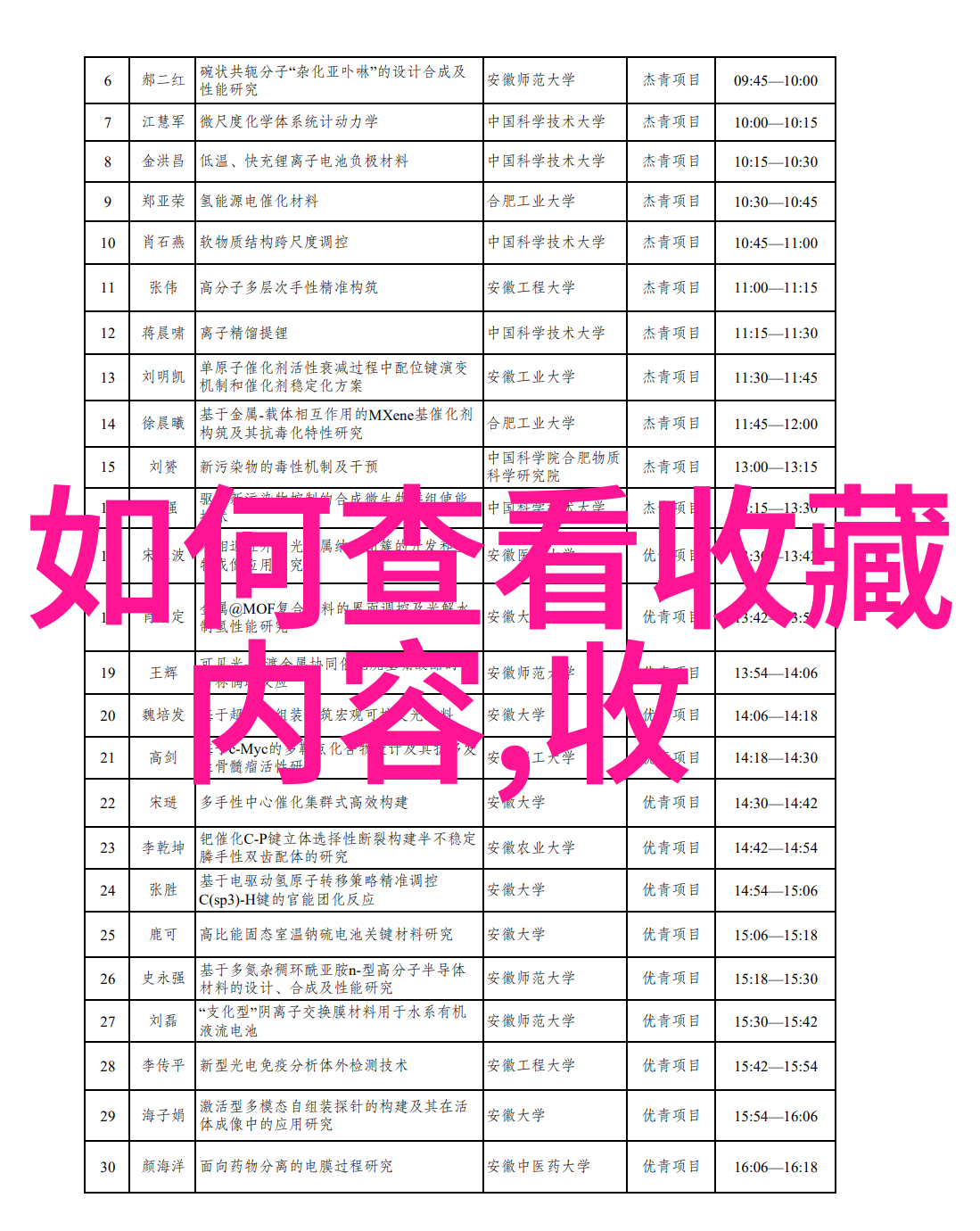 北京海淀的葡萄酒博物馆如今增加了不少仿佛它们在等待着一位品酒达人来品尝其中精选的45元国产红酒推荐