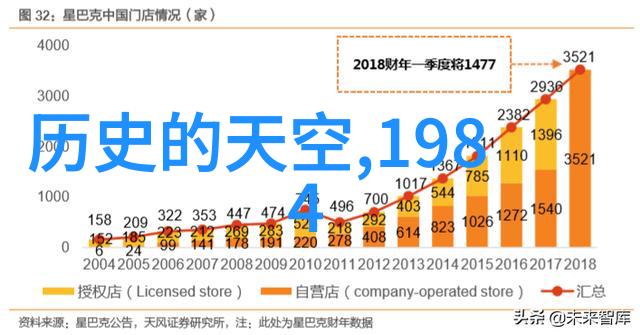 文物交易最新消息-古董收藏家激烈竞购王朝玉器引爆市场新高潮