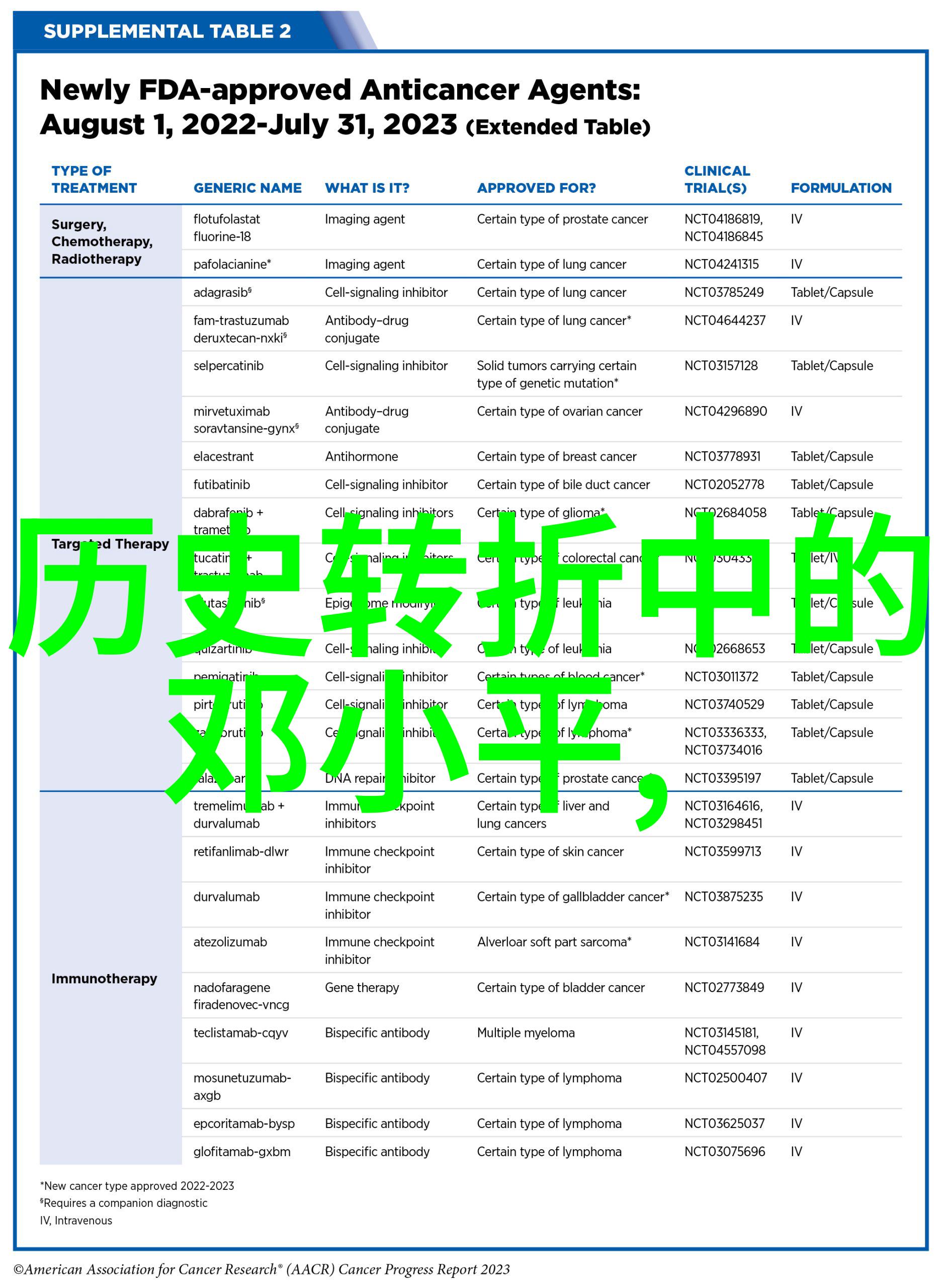 收藏类期刊深度探索精选佳作与文化研究