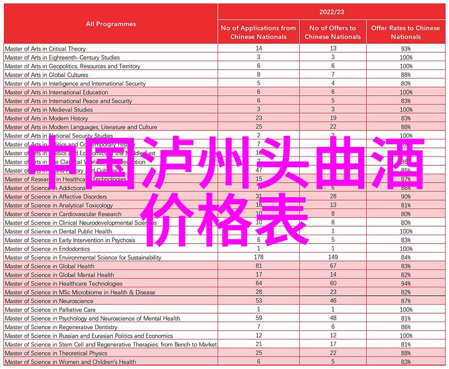 宇航员精神领袖亚瑟库伦伯格及其在太空探索中的贡献介绍