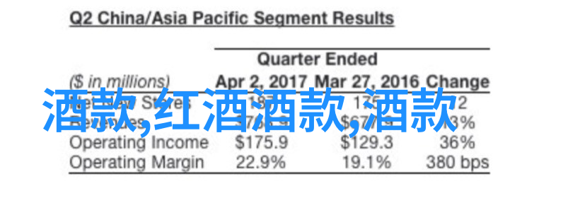 葡萄酒之路与Grabbi携手追逐佳酿梦想  nba得分榜历史排名激情同频