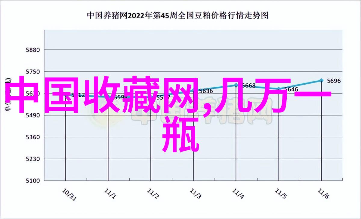 克勒兹河谷里的香槟风情法兰西北部葡萄酒之旅