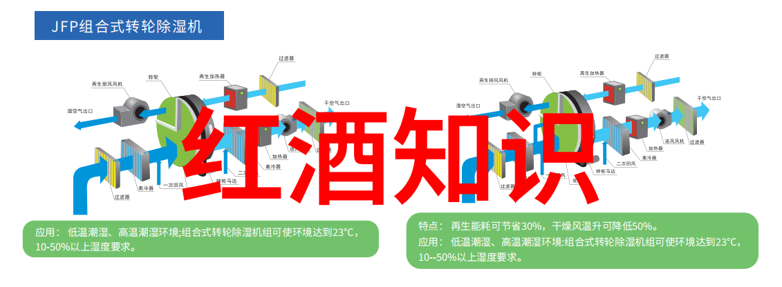 动漫角色速绘动漫人物简易绘画