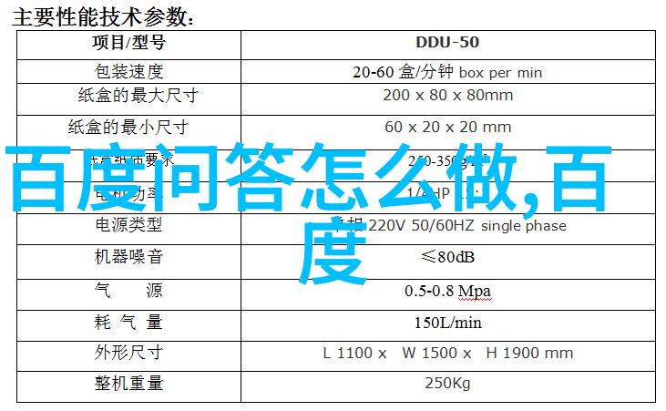 对于那些拥有大量土地和资源的大型家族来说他们的私人领地上的人口是怎样管理的呢