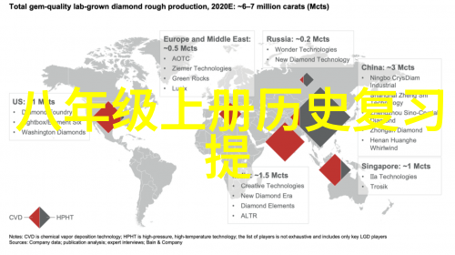 现代投资者眼中的新宠深入了解指数基金种类与选择