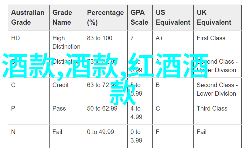 人民币收藏资讯全球最有价值的德国葡萄酒犹如宝石般璀璨令人垂涎而其价值却以人民币计量远超常人想象