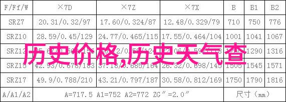 隐私与安全-守护隐私的边界如何折磨自己又不牺牲安全