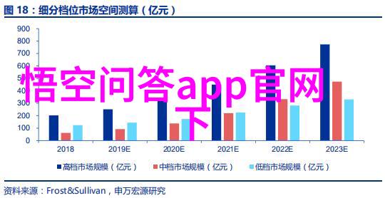 葡萄酒大舞台哪个国家的醇香最让人尖叫