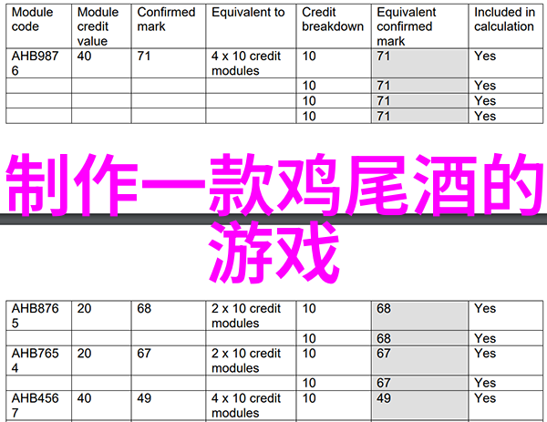 主题我要带你去探索法国最大的葡萄酒产区