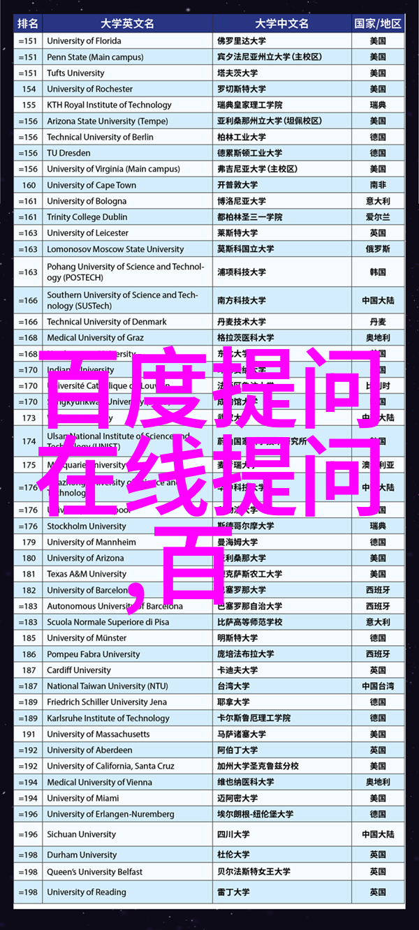 下载收藏夹-精准管理如何高效维护你的数字宝库