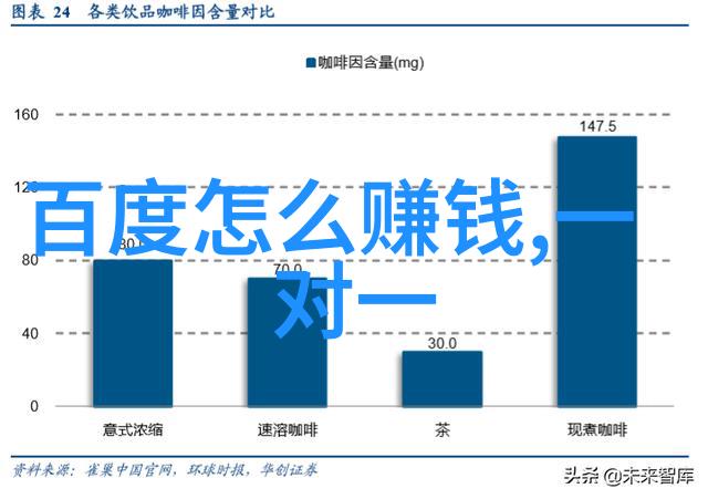 红酒风尚中国随葡萄酒绘世界西安港红2019品鉴盛会