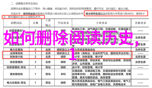 智慧问答平台第一问答网站的知识宝库