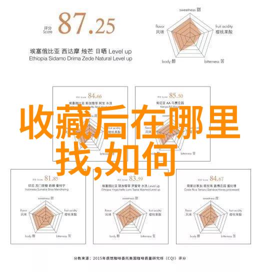 田园小院赚钱游戏官方正版体验农耕乐趣轻松致富的新时代农业模拟器