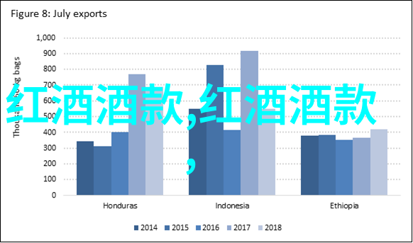 小巴黎酒庄以前的庄园游戏有哪些