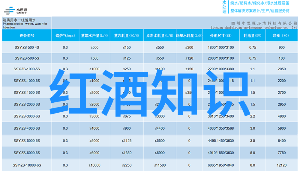 啤酒甜品盛宴波尔多红酒价格表大全引领的五款酿造精妙之选