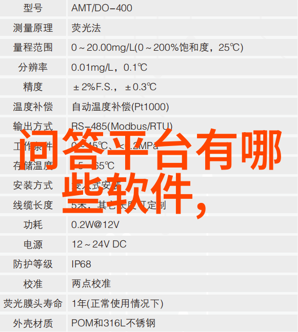 产地波尔多的红酒有哪些-品味波尔多探索世界知名葡萄酒产区的精选佳酿