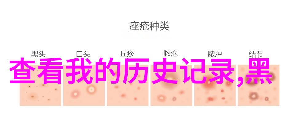 猫品种大全图片及价格展示各种颜色和毛发类型的猫咪图片