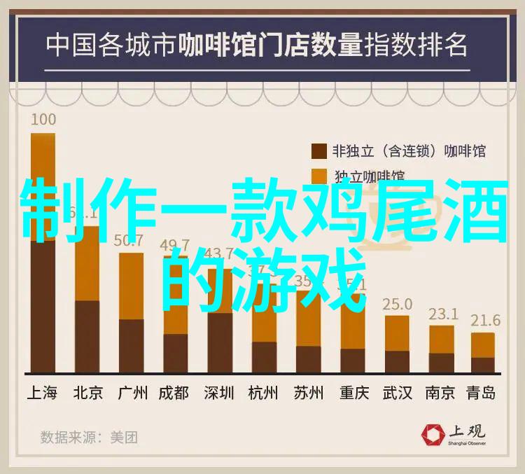 夏日炎炎8月美城探秘避暑胜地与热门目的地