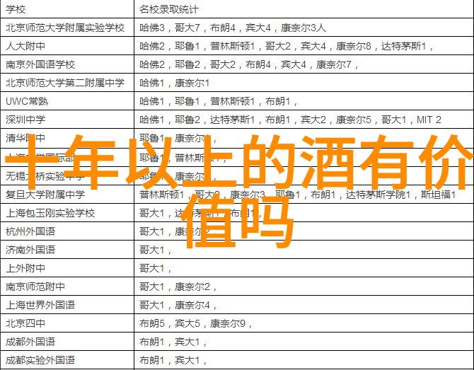 在自然的怀抱中品鉴猫的品种大全前十名与选择红酒的小贴士