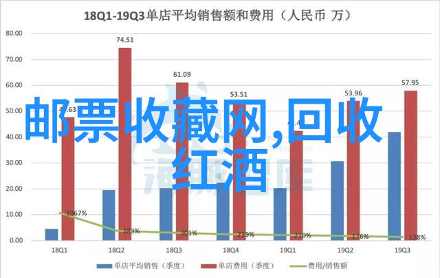 唐顿庄园醉心之旅克拉米伦酒庄的诱惑