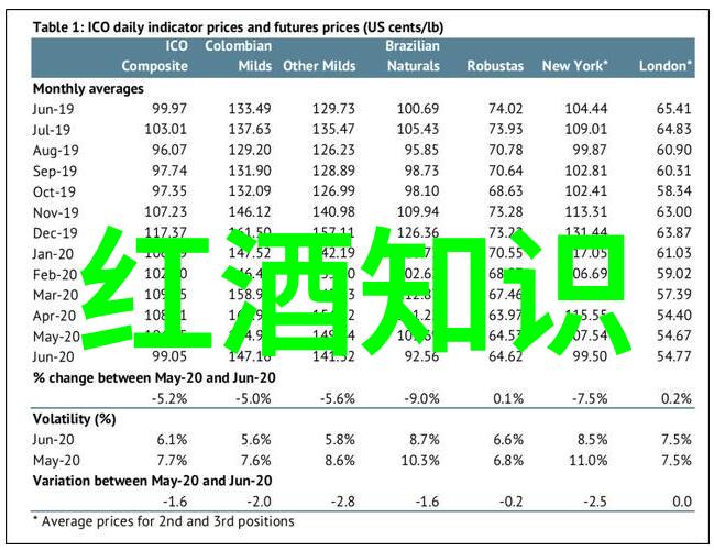 步步惊心续集重燃旧情新篇章