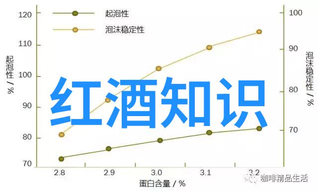 今日小鸡庄园正确答案贝勒芬酒庄8月20日