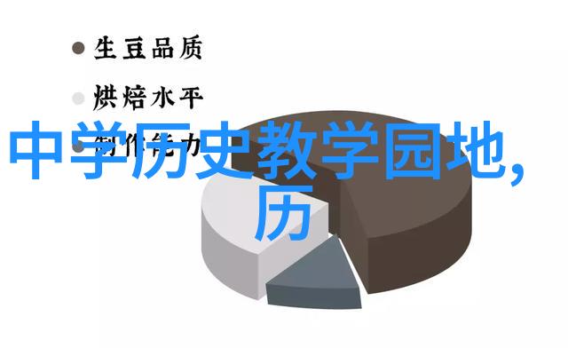 迪费酒庄2022浪漫庄园游戏老是闪退宛如梦幻与现实的对偶