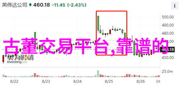 了解中国古典家具的价值保养与鉴赏技巧