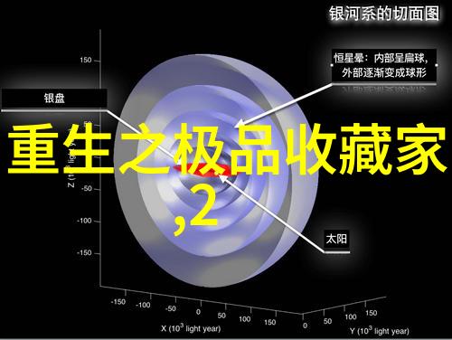 探索璀璨上海周边必游景点排行榜