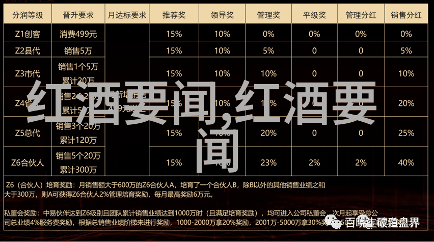 黑龙江小麦主产区探秘揭开东北大地的金色丰收篇章