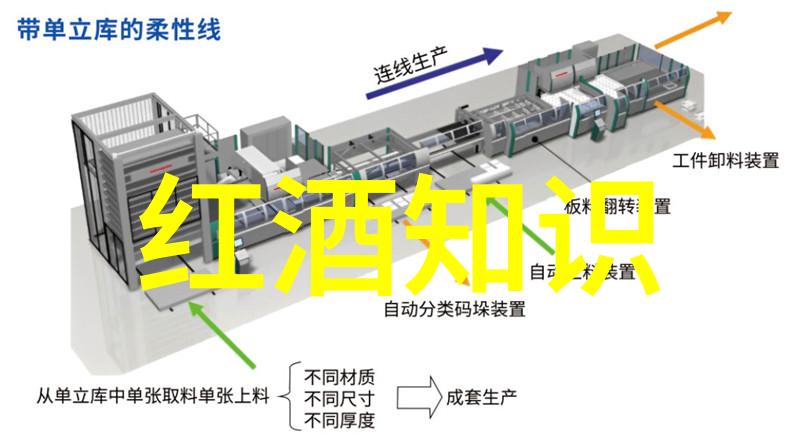 成都三日游最佳住宿推荐安全舒适又便宜的地方在哪里