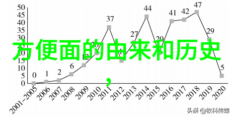 中国古典园林的现代解读翠绿长廊下的悠然自得