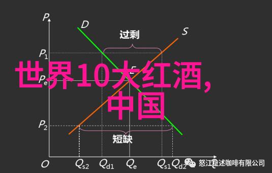 品味高雅探究那些极具时尚感和优雅气质的高级家喵宝