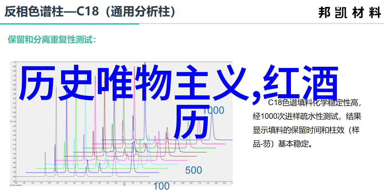 葡萄与葡萄酒的东方西方交汇中外知识点探究