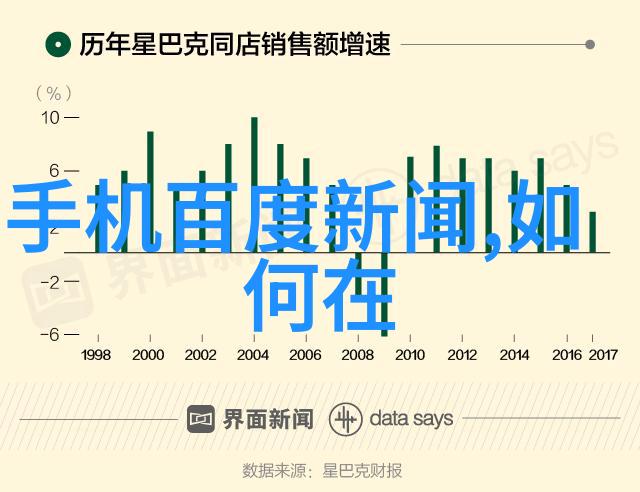 收藏天下app下载品味伦敦首城酒庄12公顷葡萄园新秀