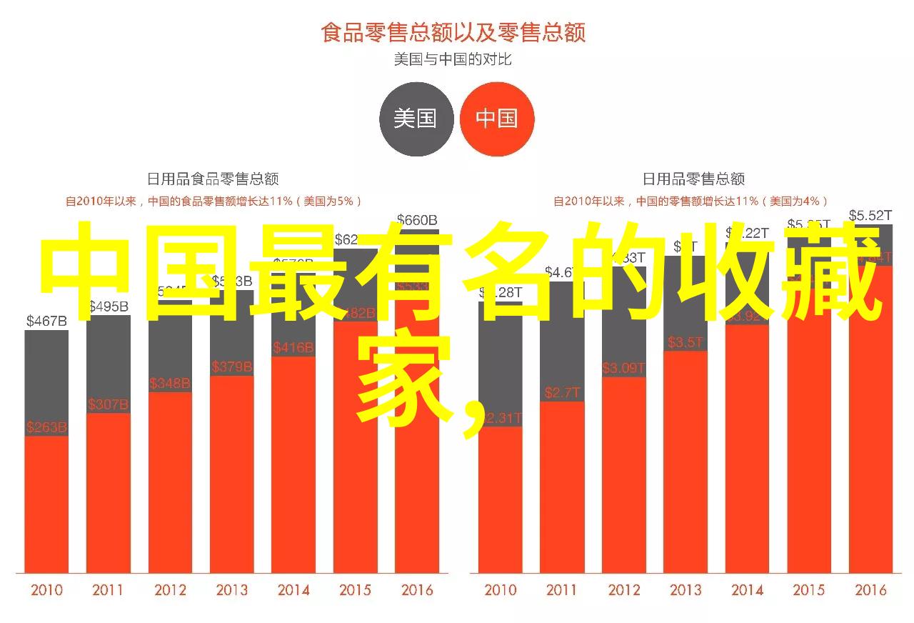 未来宠物 未来可能成为宠物市场热门的小型与中型纯粹本土新兴小型或中型短毛或长毛较为温顺友好的优质品系