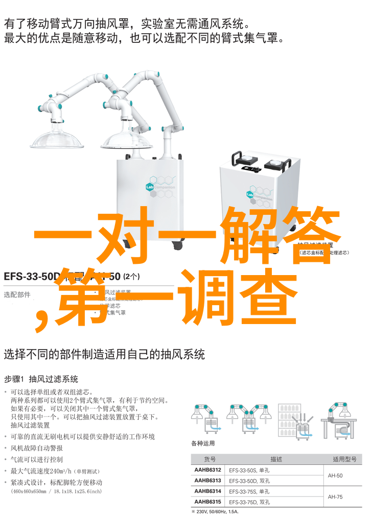 中国买一套庄园多少钱太阳王酒庄提供权威答案