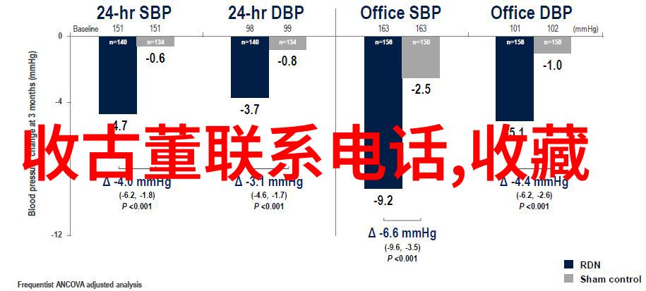 周边探险-亲近自然探索城市附近的美丽景点