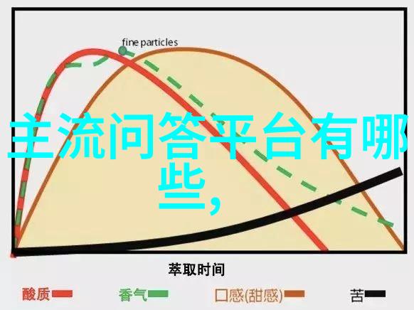 黑龙江迎来历史性冬季暴雪将再次降临省内多地