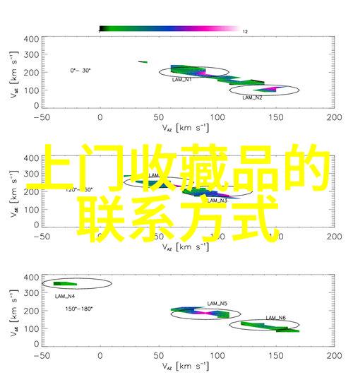 书写未来读取过去预测未来通过学习历史的小说作品