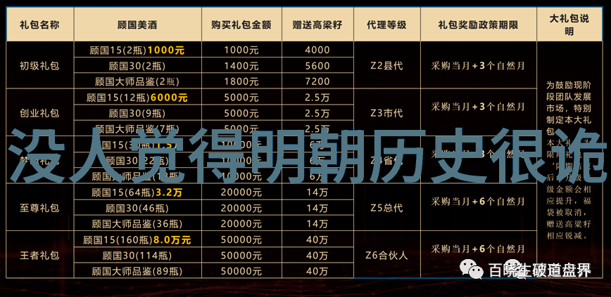 意大利葡萄酒之旅威尼托产区与波尔多红酒的秘密相遇