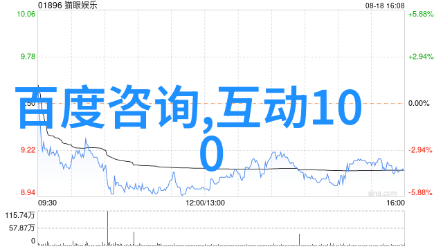 场风花雪月的事古典园林中的诗意美好时光